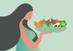 Pregnancy Food and Care