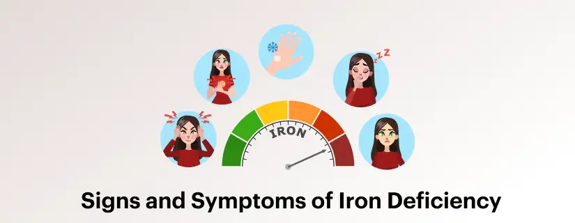 Iron Deficiency