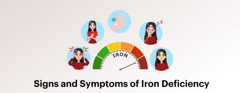 Signs and Symptoms of Iron Deficiency