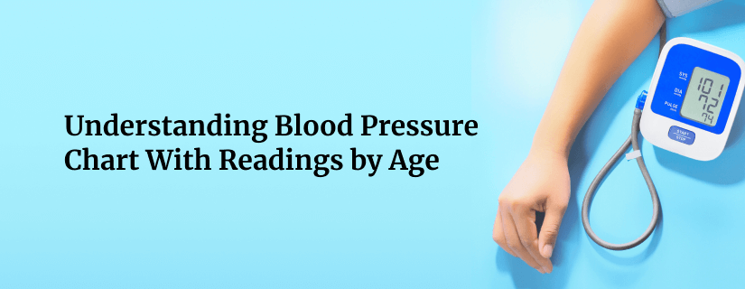 Blood Pressure By Age