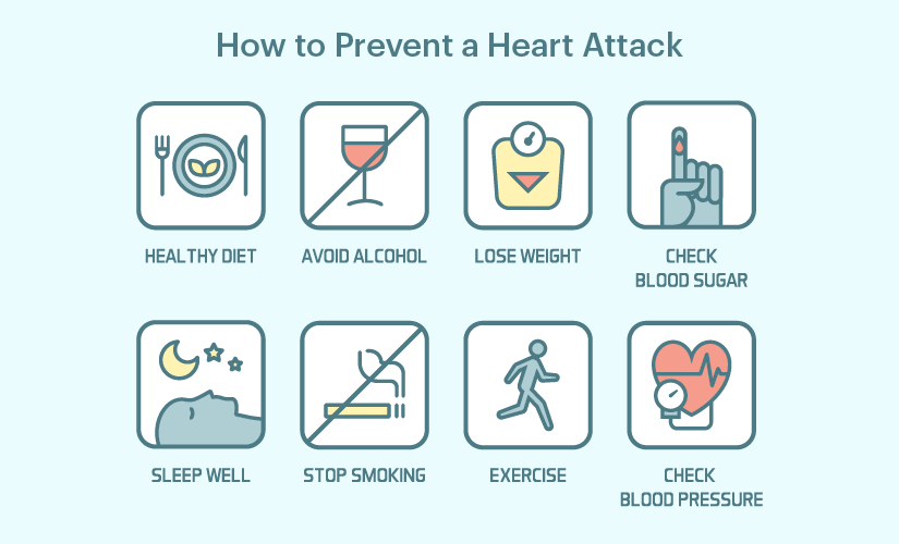 How pumping iron can reduce your heart attack risk