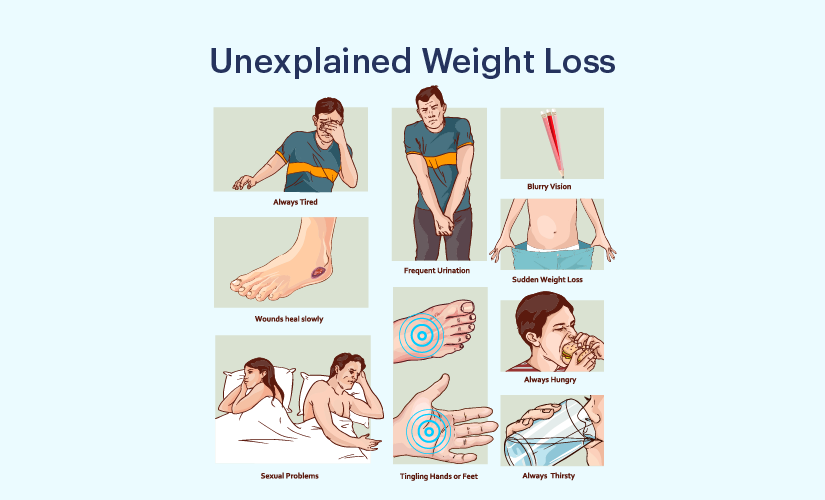 Sudden weight loss: 10 reasons you are shedding too much weight