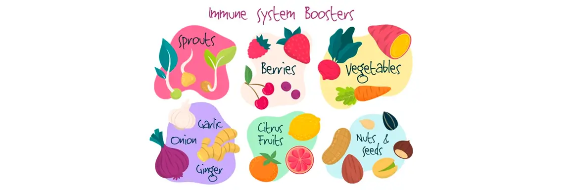 Five Immunity Boosting Foods